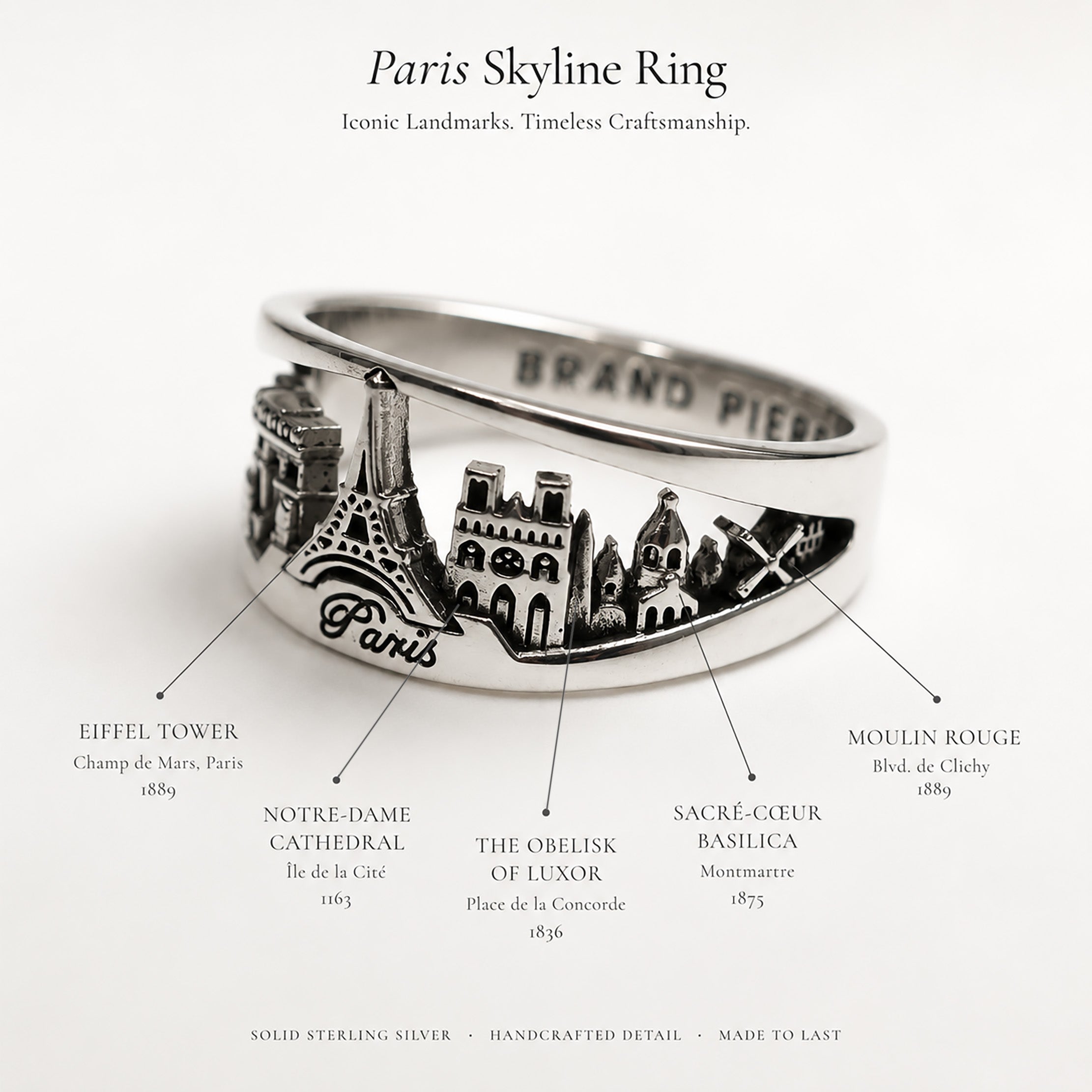Paris Skyline